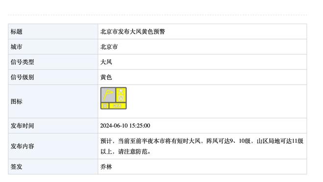 队记：爵士对科林斯的学习能力感到失望 已将其摆上货架