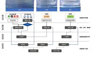 翻江倒海！奥孔武11中8贡献19分11板 多次暴扣虐筐